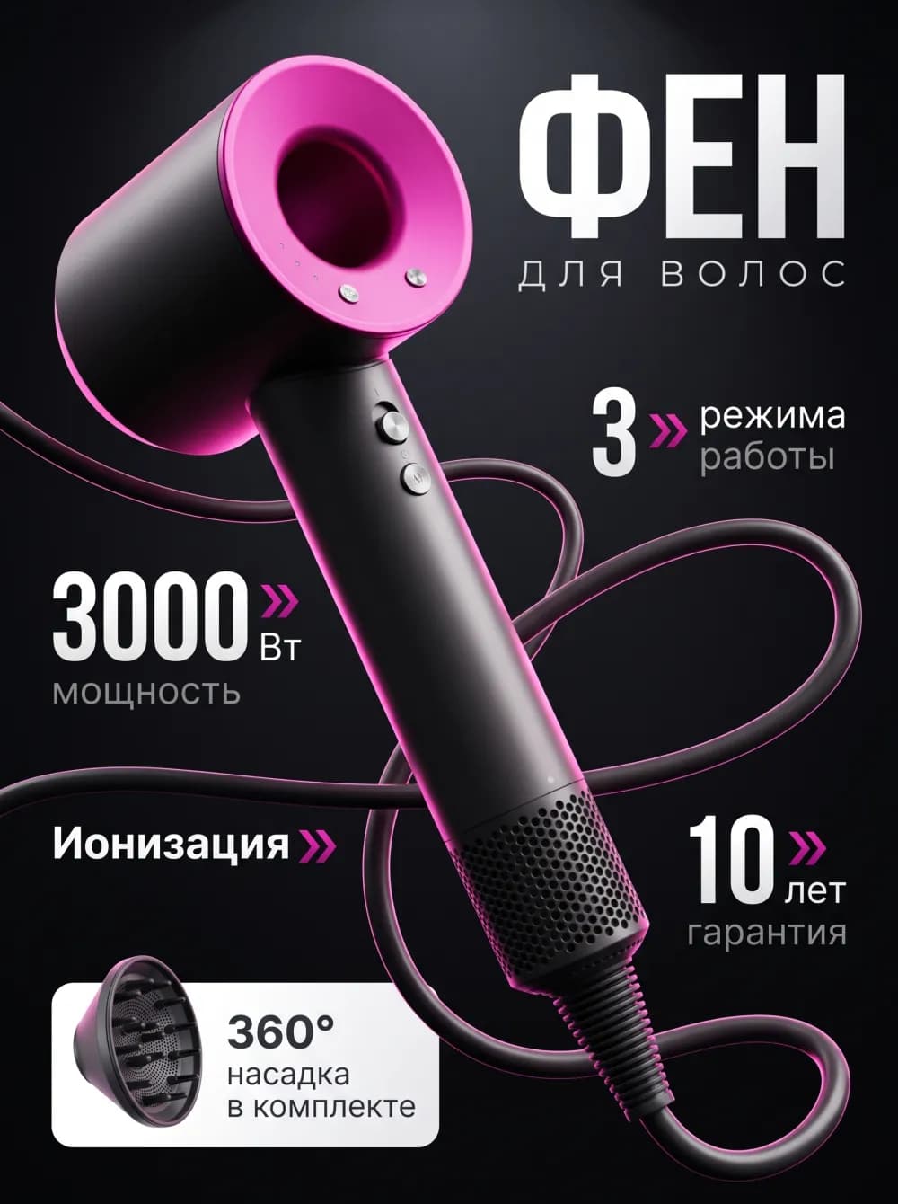Карточка фена с инфографикой