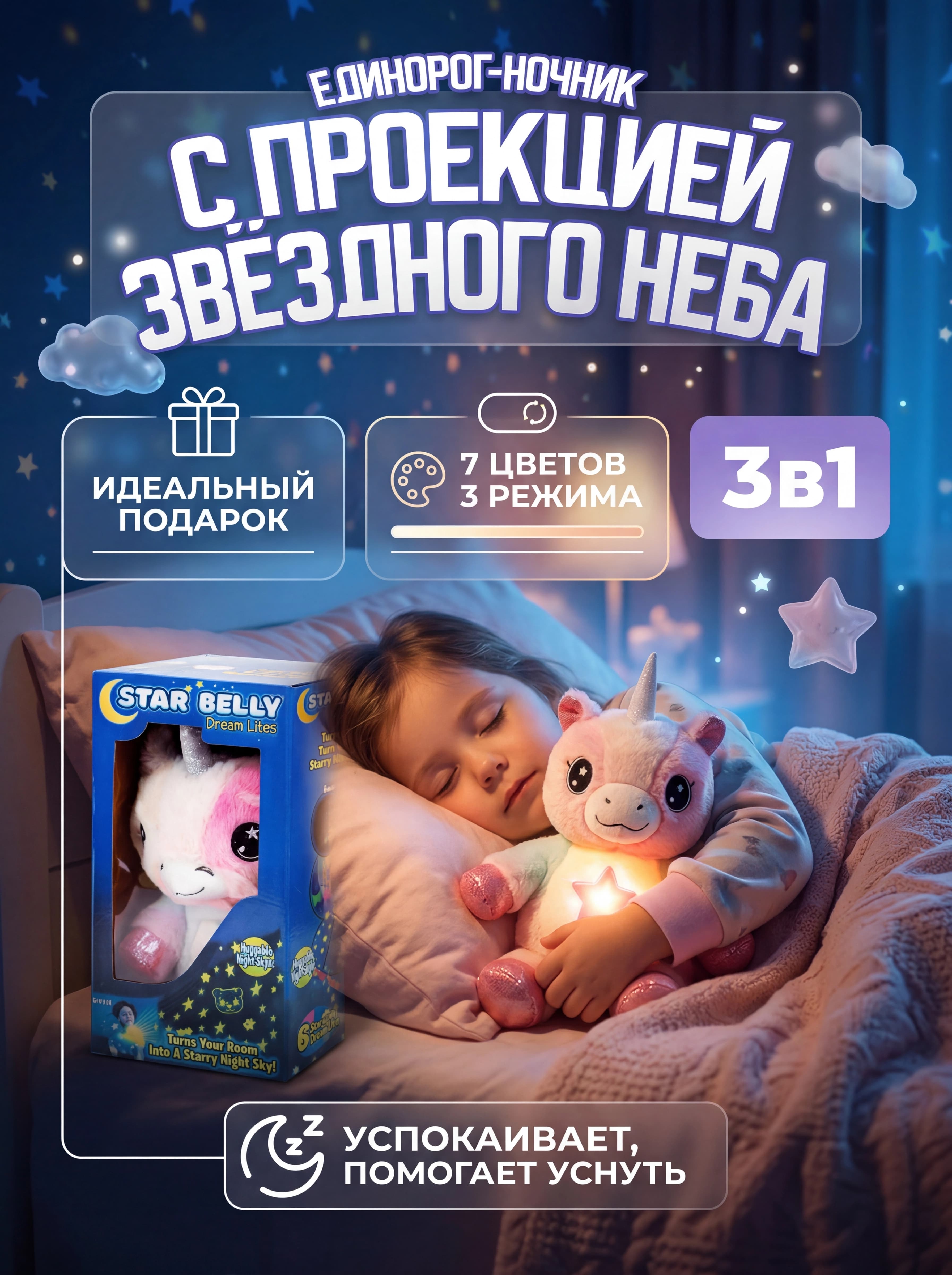 Карточка товара — генерация