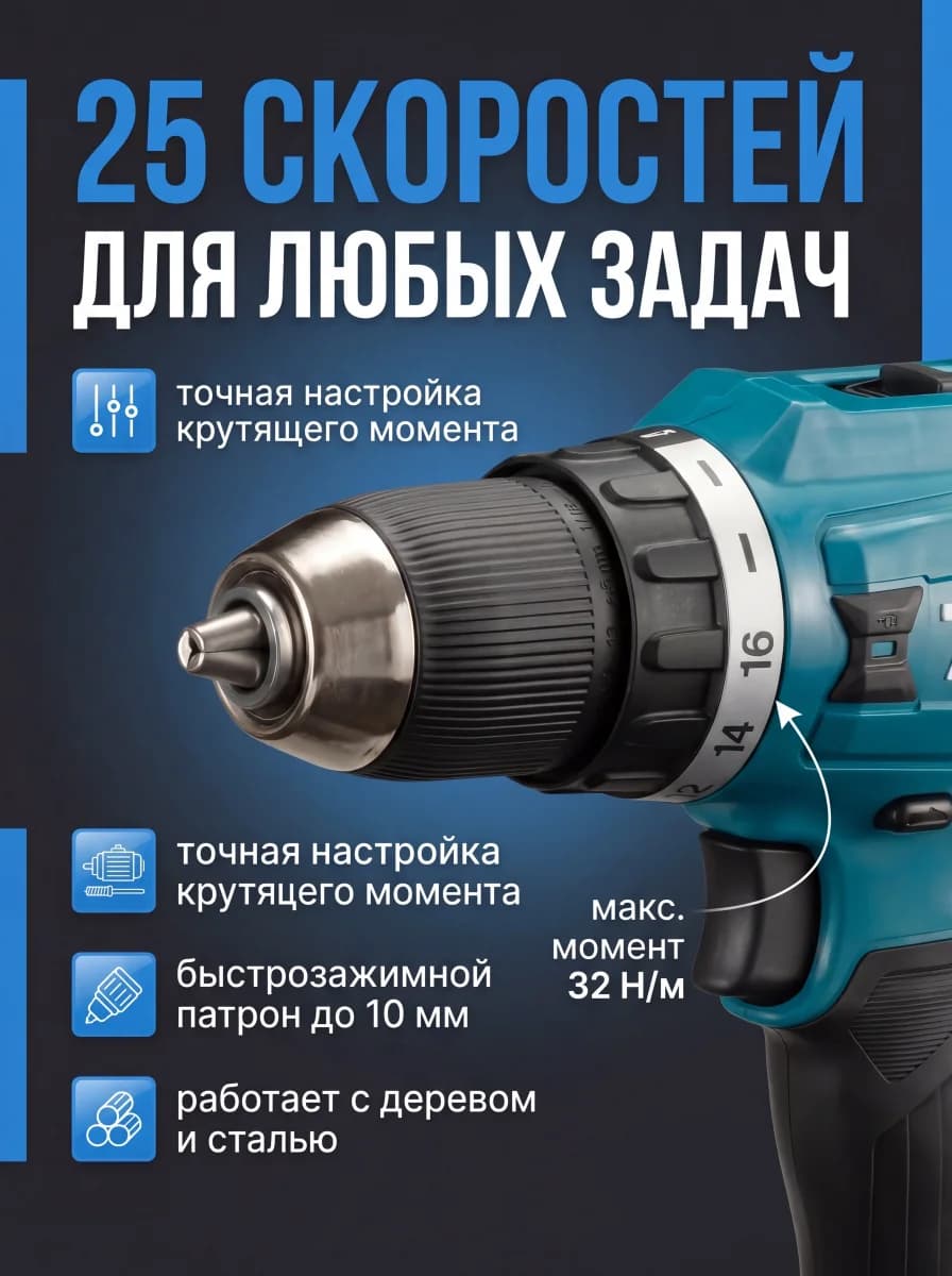Серия карточек товара — карточка с характеристиками