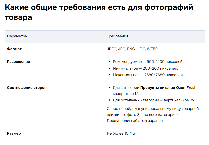 Таблица требований Ozon к фотографиям товара: рекомендуемое разрешение 900x1200 пикселей, минимальное 200x200, максимальное 7680x7680, соотношение сторон 3:4 для большинства категорий и 1:1 для Ozon Fresh