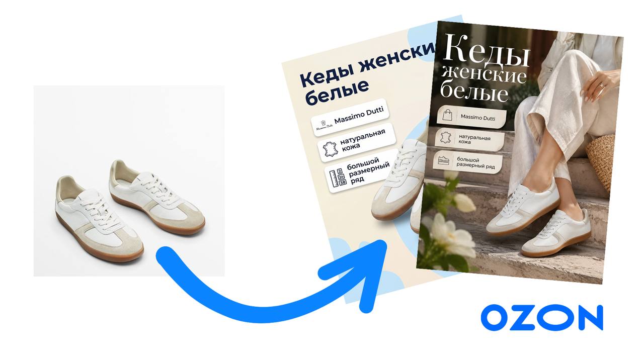 Как сделать карточку товара на Ozon за 3 минуты